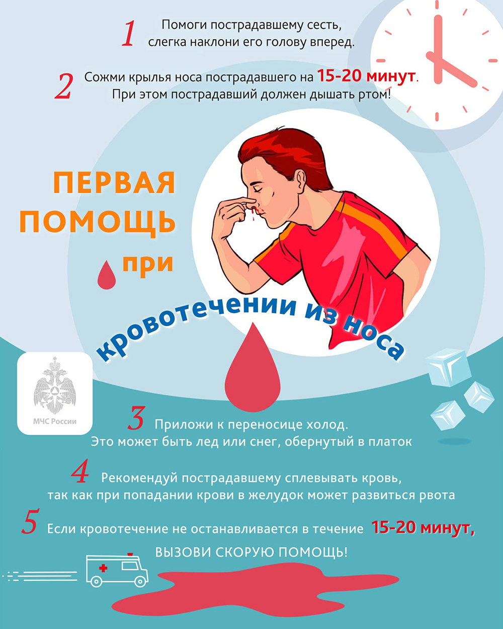 Первая помощь при кровотечении из носа