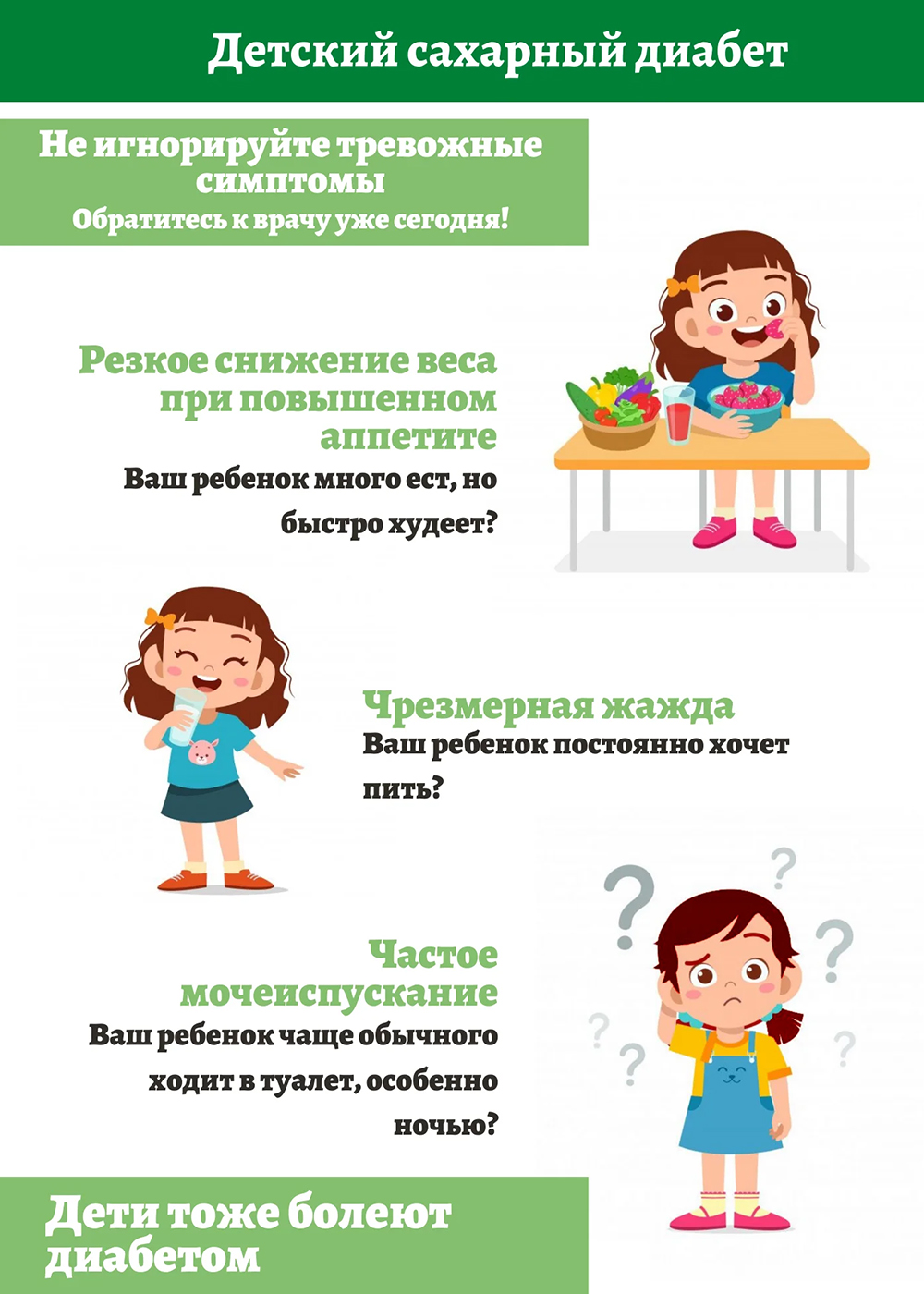 Детский сахарный диабет