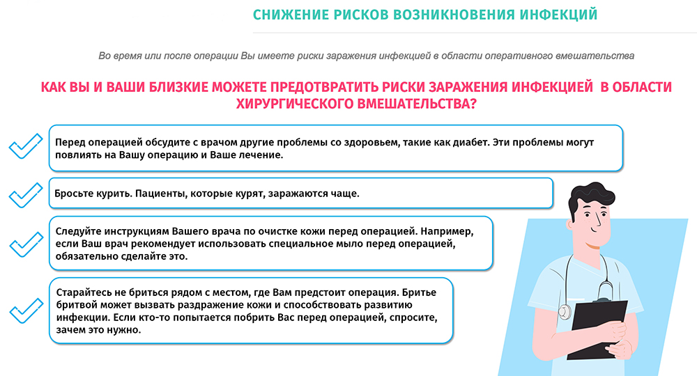 Снижение рисков возникновения инфекций