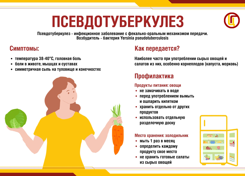 Псевдотуберкулёз
