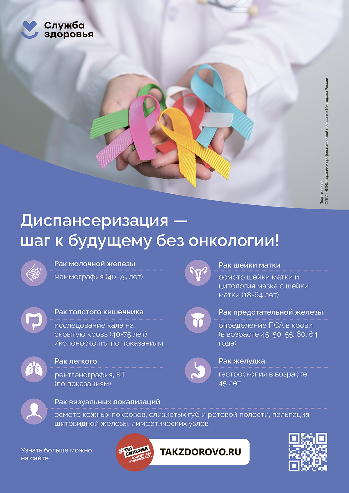 Диспансеризация — шаг к будущему без онкологии!