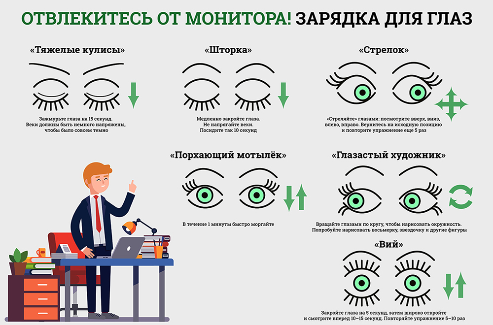 Отвлекитесь от монитора! Зарядка для глаз