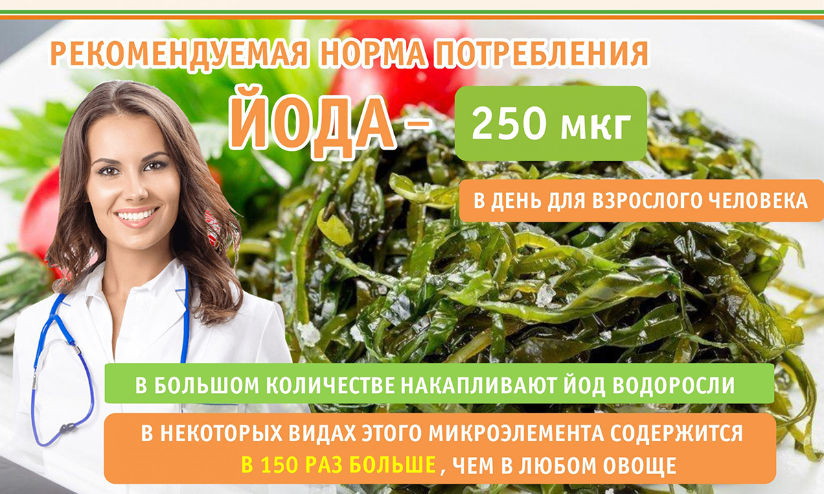Рекомендуемая норма потребления йода