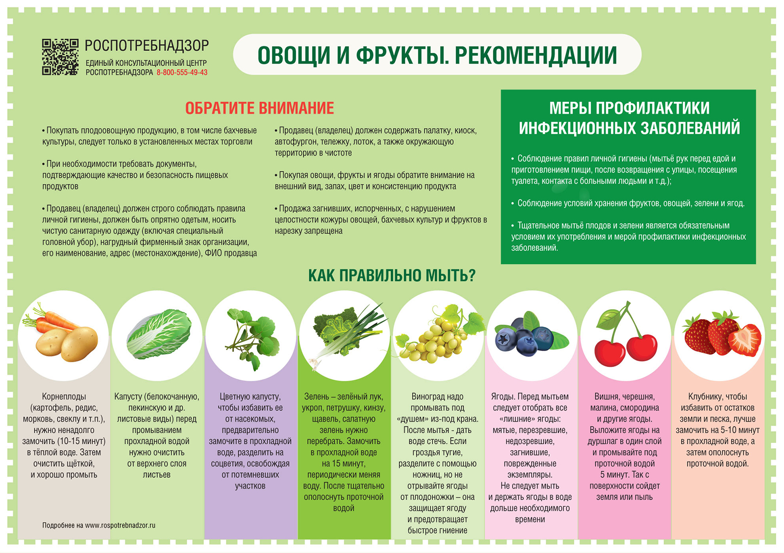Овощи и фрукты. Рекомендации
