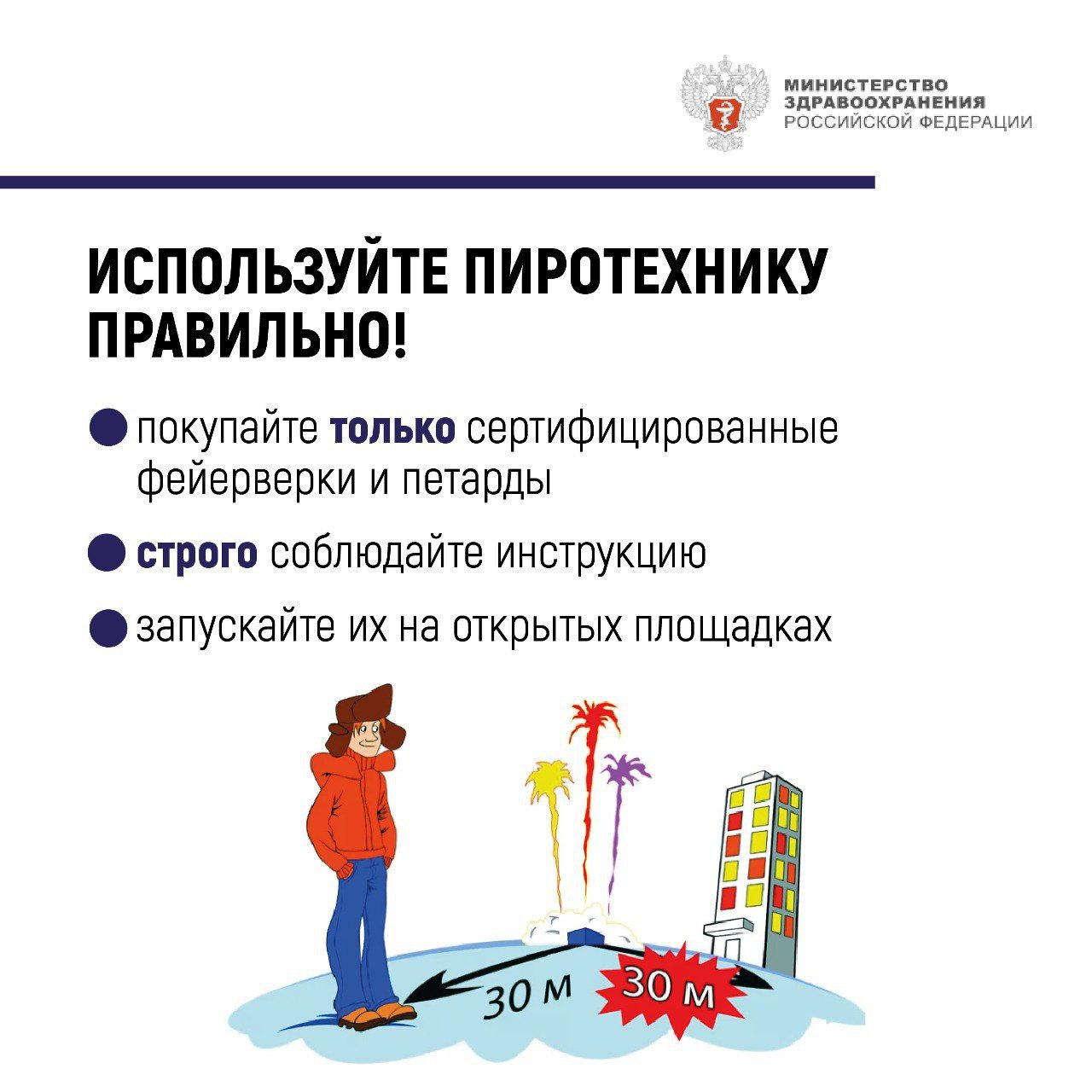 Правила безопасности во время новогодних праздников