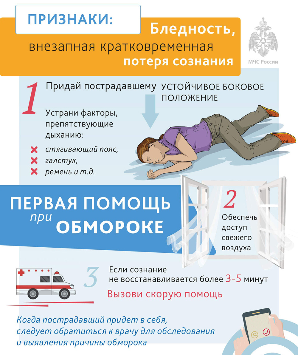 Первая помощь при обмороке