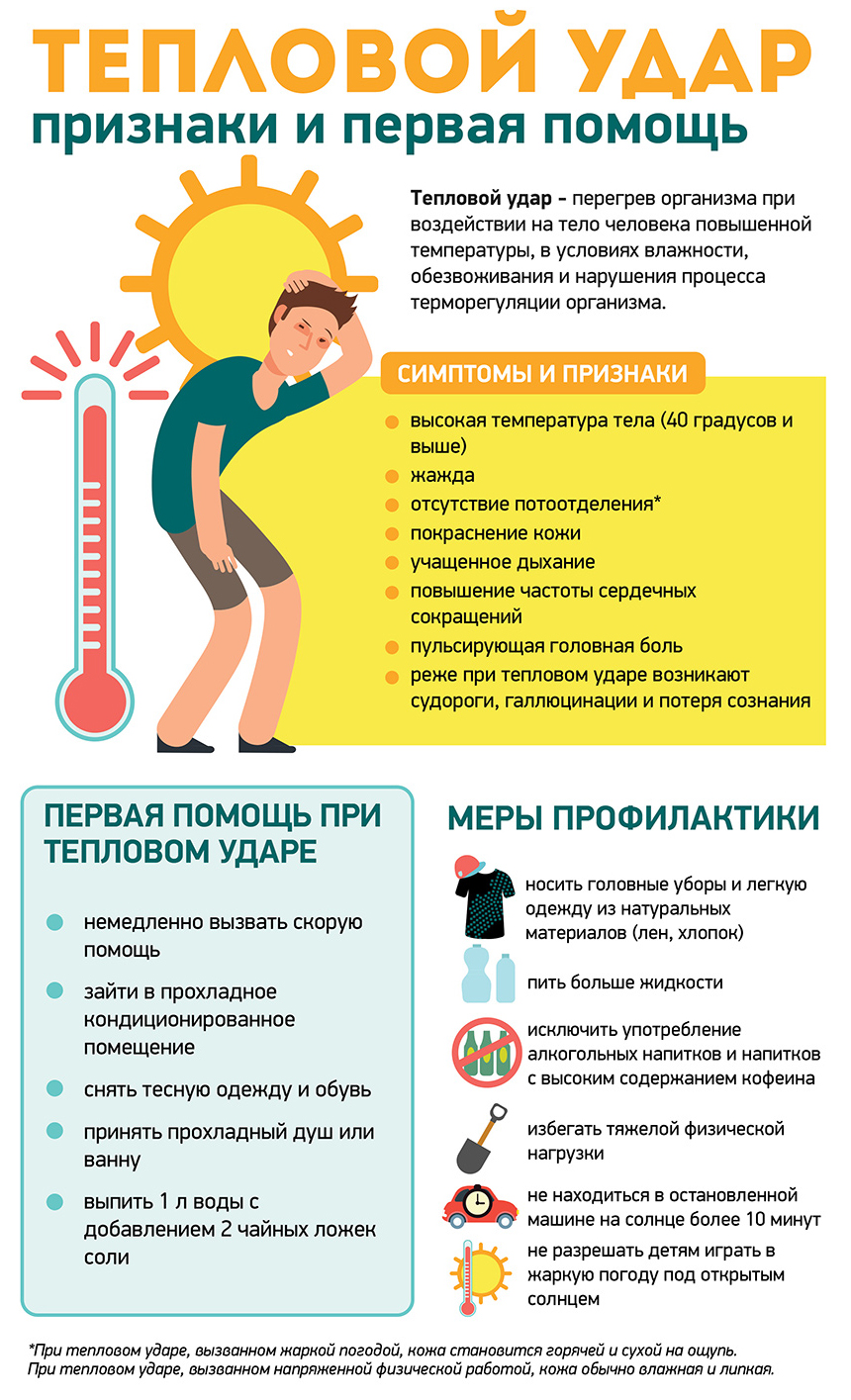 Тепловой удар. Признаки и первая помощь