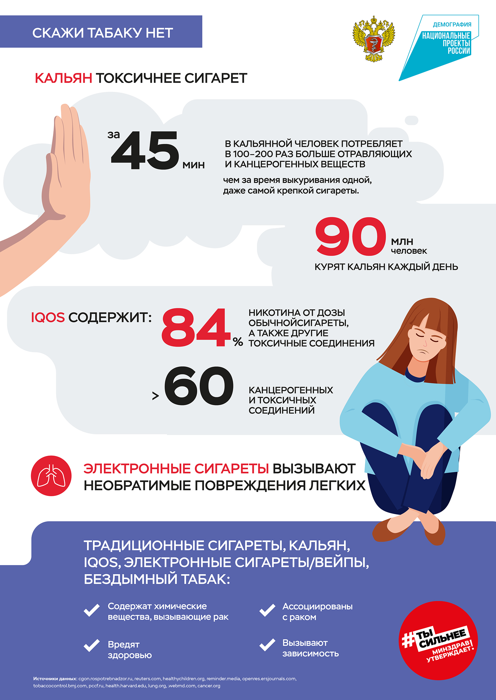 Скажи табаку НЕТ
