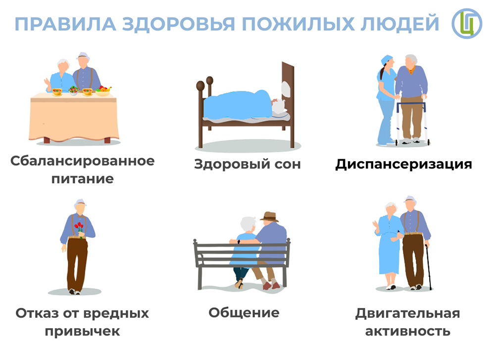 Правила здоровья пожилых людей