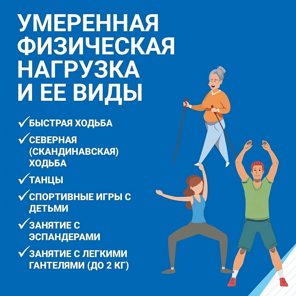 Умеренная физическая нагрузка и её виды
