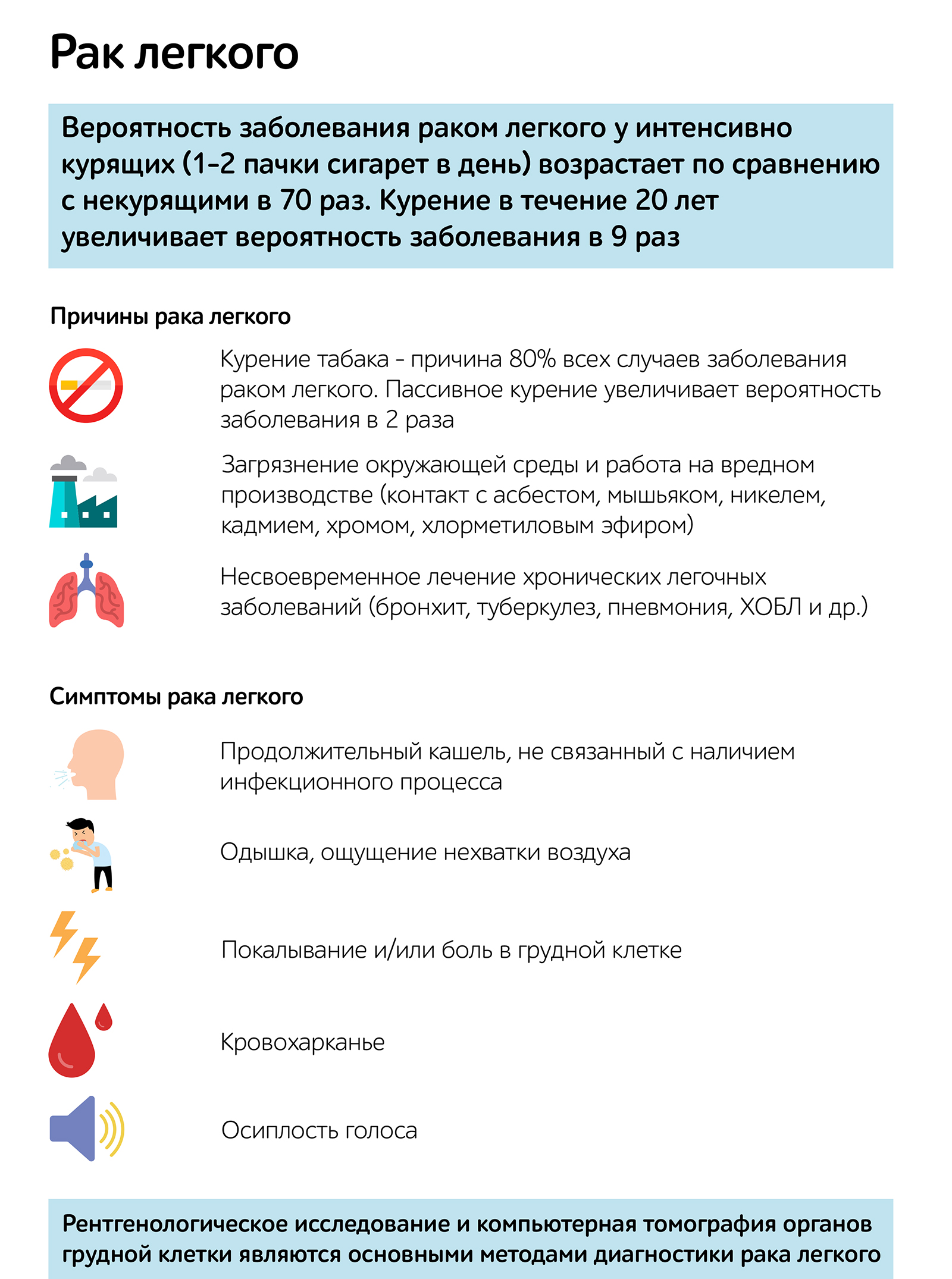 Рак лёгкого