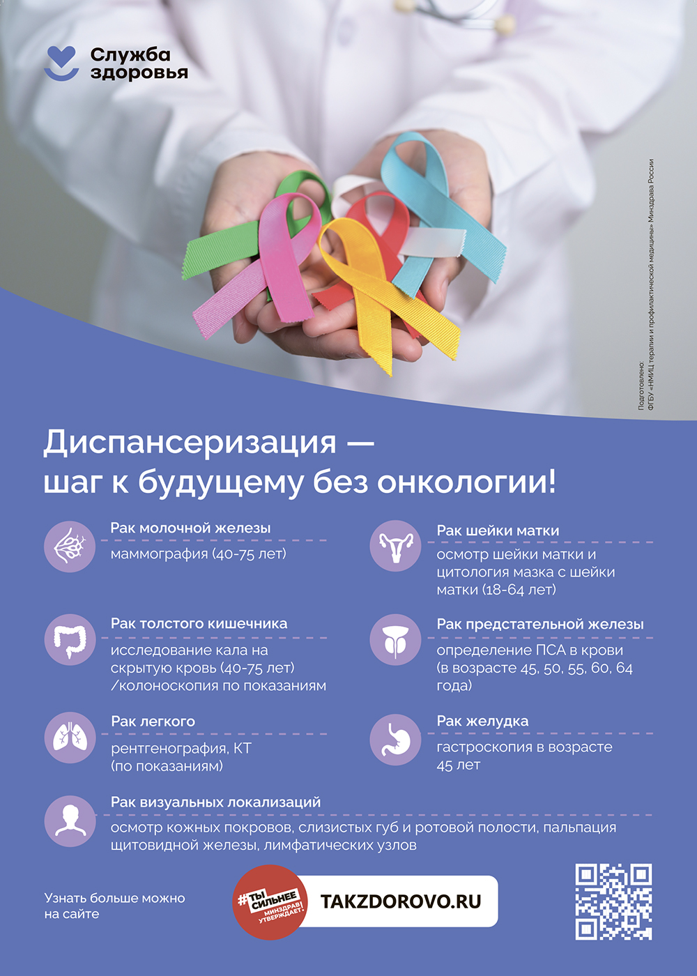 Диспансеризация — шаг к будущему без онкологии!