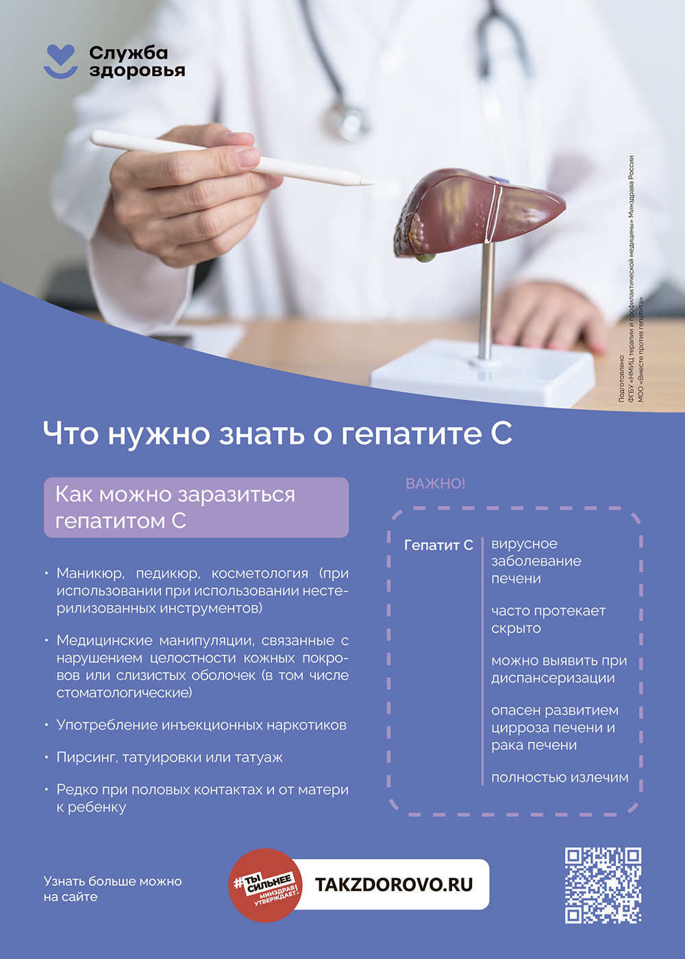 Что нужно знать о гепатите C