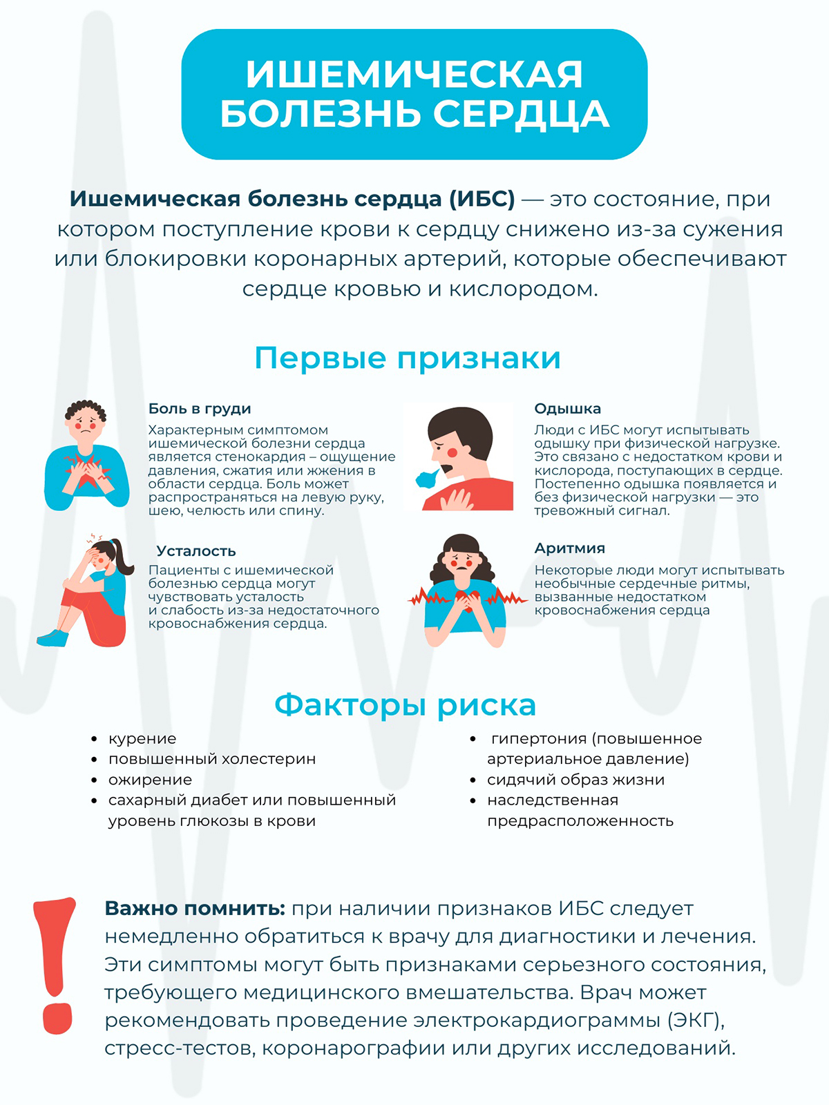 Ишемическая болезнь сердца