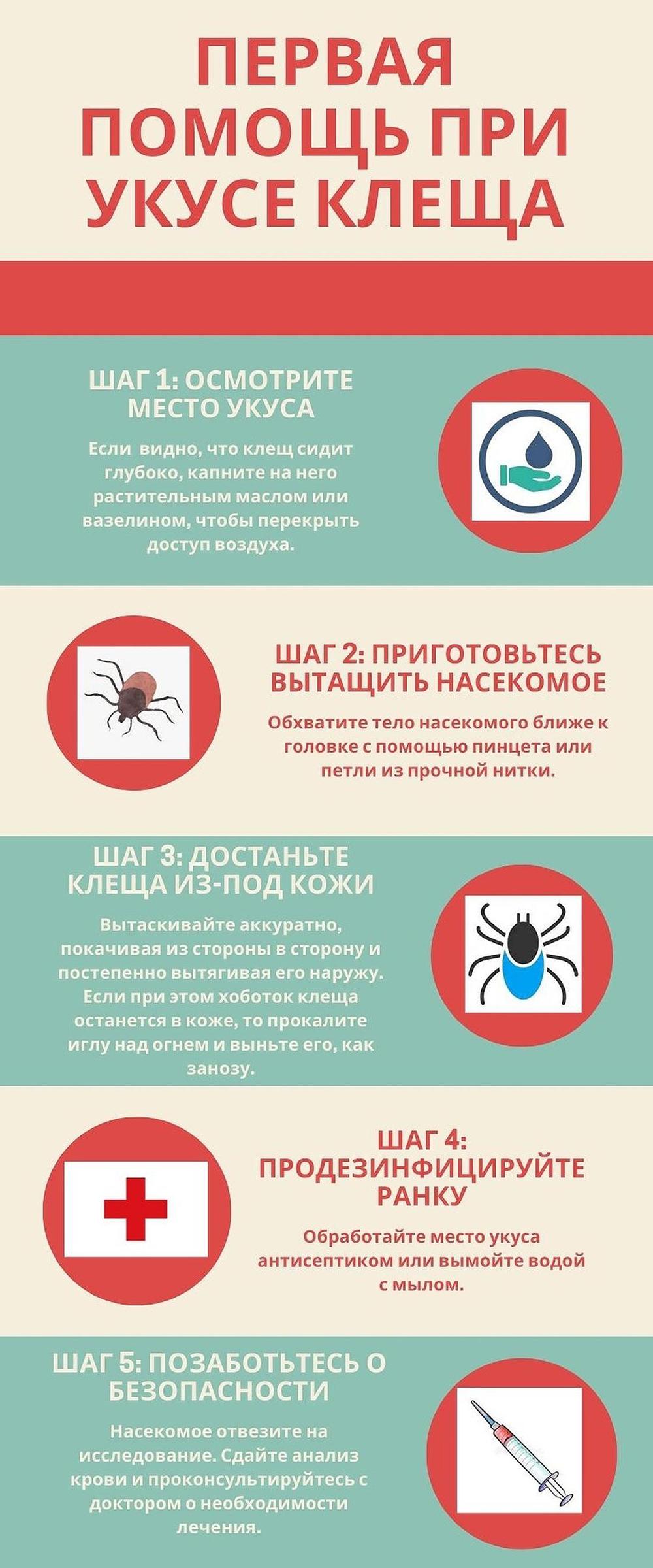 Первая помощь при укусе клеща