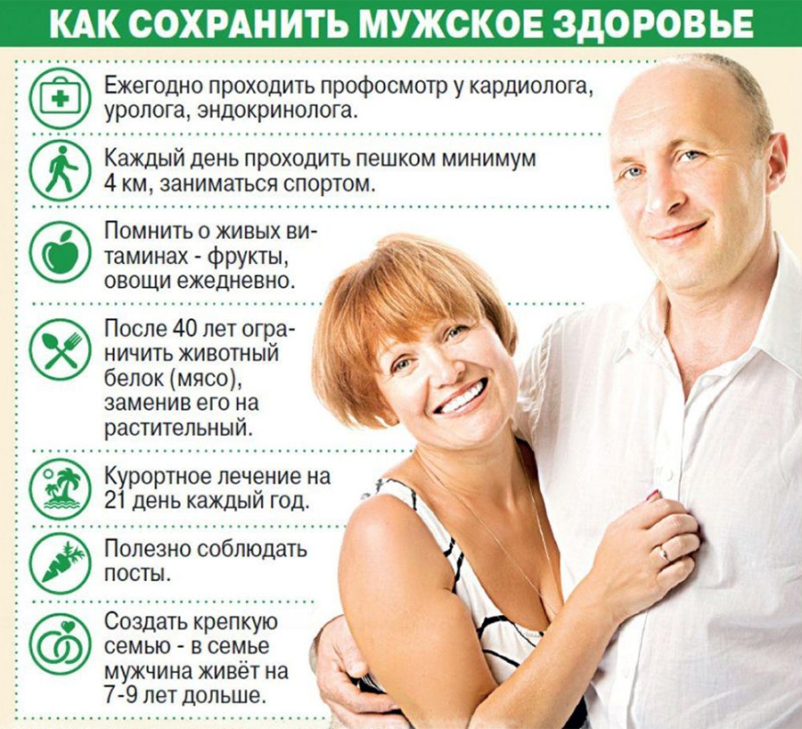 Как сохранить мужское здоровье
