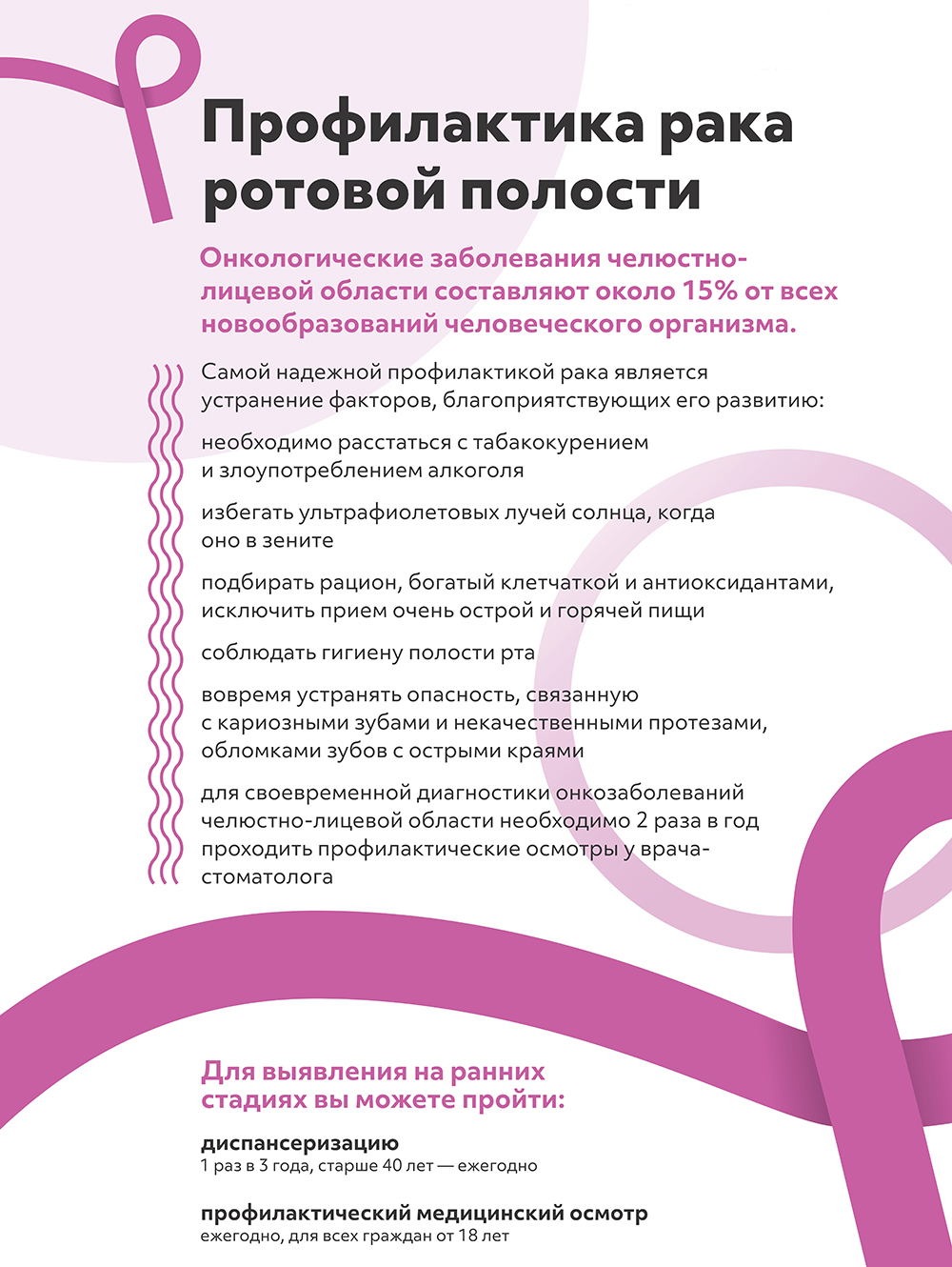 Профилактика рака ротовой полости