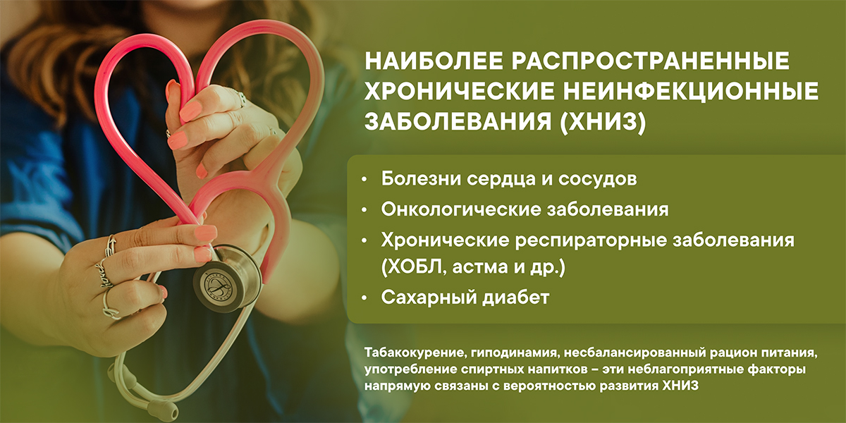 Наиболее распространённые хронические неинфекционные заболевания (ХНИЗ)