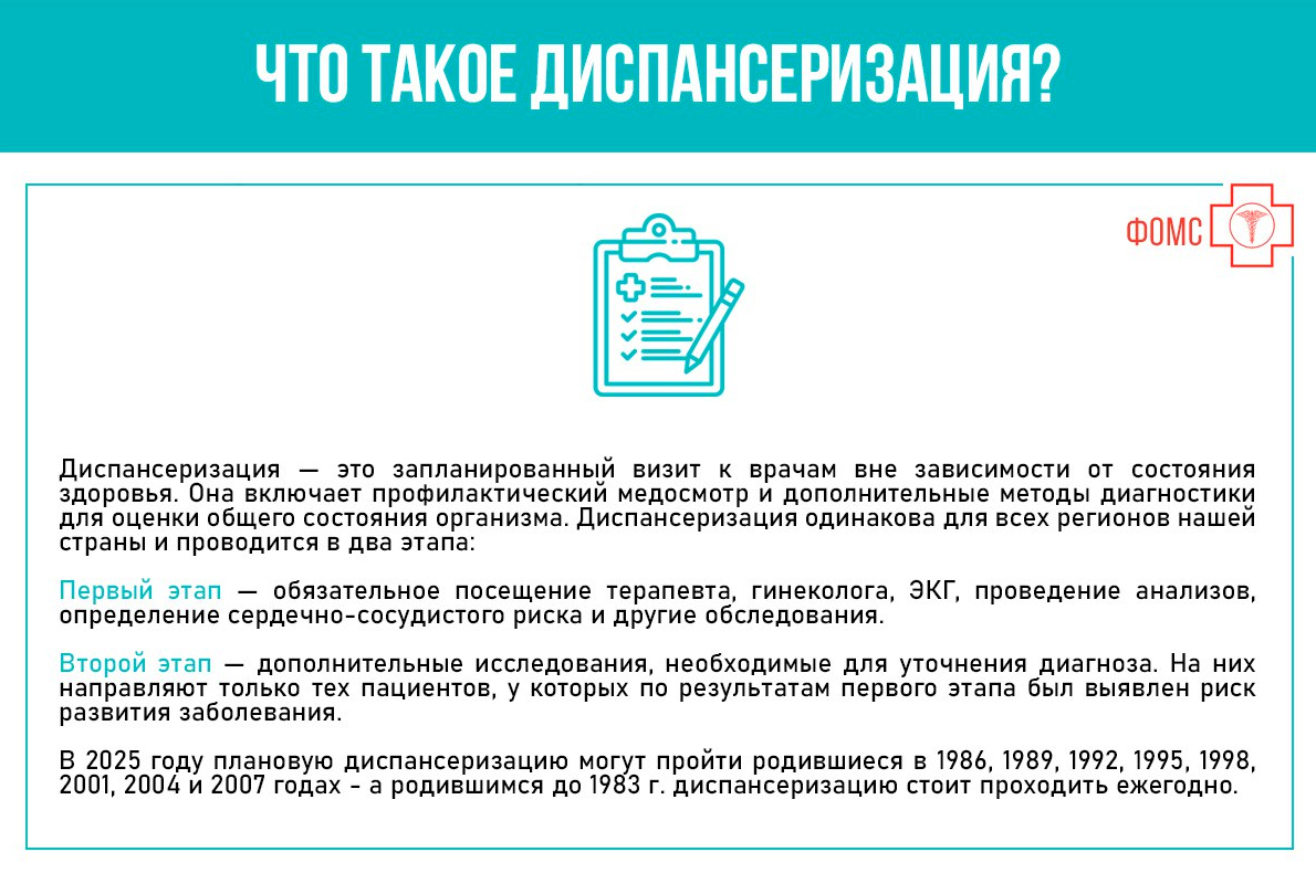 Что такое диспансеризация?